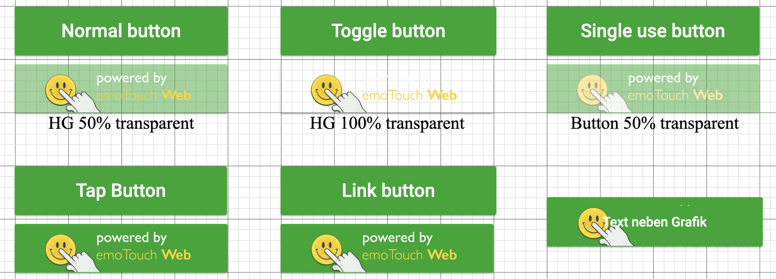 Buttontypen
