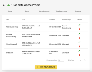 DE - Übersicht Visualisierungen.png