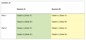 Split by session id.png